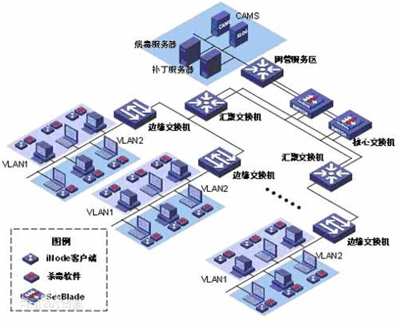 软件开发行业：新时代的技术风向标